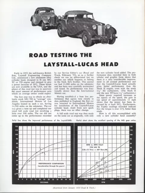 Road & Track Article Reprint from October 1970 -- Road Test 1949 MG TC --