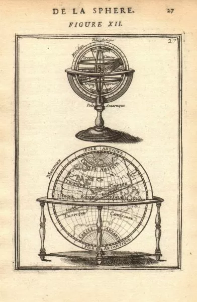 ARMILLARY SPHERE. compared to a Globe. Astrolabe. MALLET 1683 old antique map