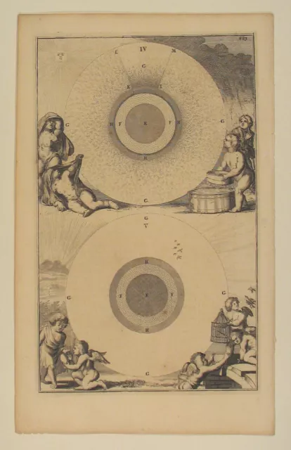 ERDE Geologie AUSNAHME Original Kupferstich um 1690 Engel ASTRONOMIE Putten