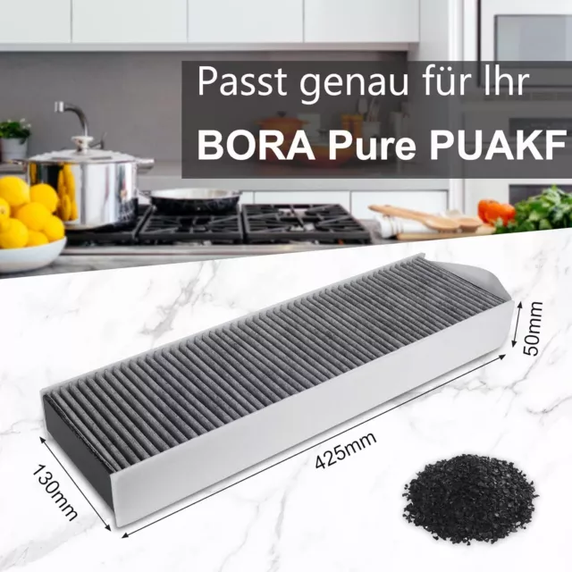 2x Activated Carbon Filter as Replacement for Bora BAKFS, BAKFS