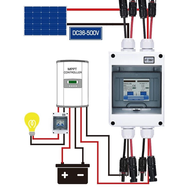 Hauptschalter 25A 4-polig – IP65, Drehschalter Für Sichere Netztrennung, Für Solar & Lüftung
