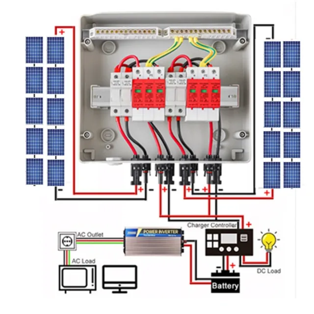 Solar Anschlusskasten Photovoltaik DC 1-2-Strings Überspannungsschutz PV 0% MwSt