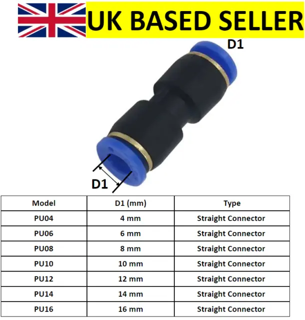 Pneumatic Push In Fitting Air Water Pipe- Straight Connector 4-6-8-10-12-14-16Mm