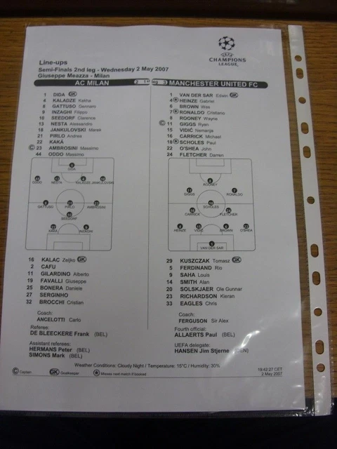 02/05/2007 TEAMSHEET: CHAMPIONS League Semi-Final - AC Milan v ...