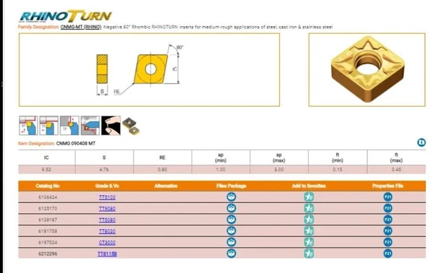 Original 20Pcs User Tools        Cnmg 090408 Mt Tt8115B