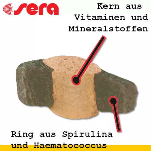 Sera 21 L Koï Professional Spirulina-Farbfutter Profifutter Aliments Complets 2