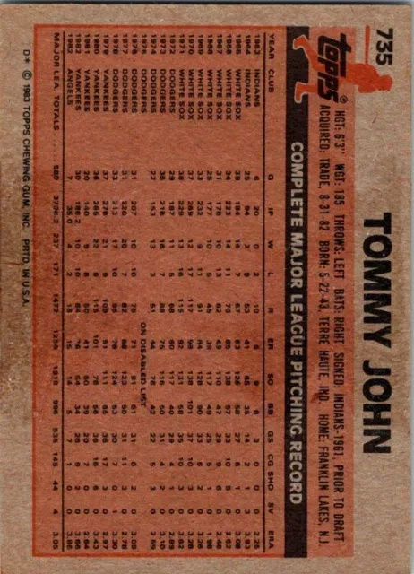 1983 TOPPS #735 Tommy John baseball card 5VVV $1.50 - PicClick