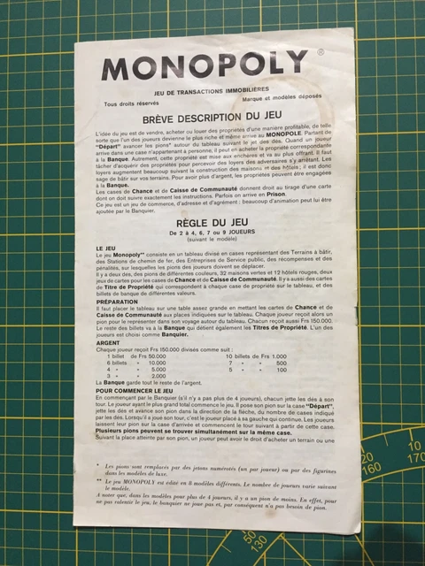Plateau De Jeu Monopoly MIRO / Parker - État Moyen - Pièce Détachée Occasion