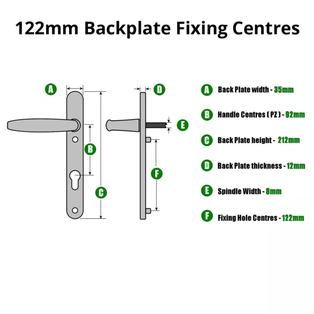 UPVC Door Handle Yale Sparta 92PZ Sprung Double Glazing Pair Set Patio PVC 2