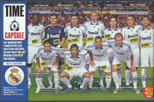 Motd-Poster 2015-Real Madrid Team Photo 2007/08-Time Capsule