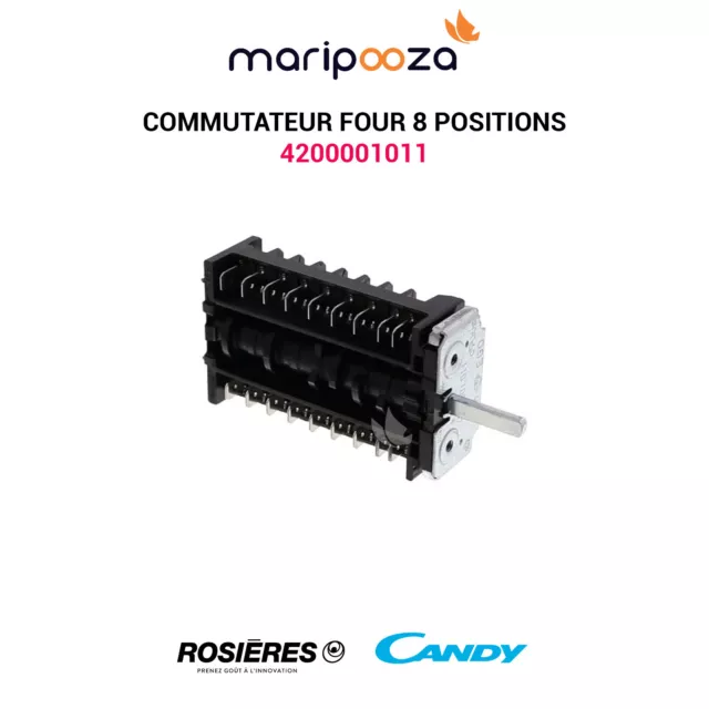 Commutateur four Candy : les meilleurs de 2024 sont sur