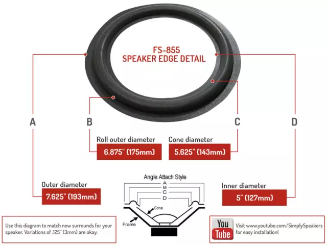 LEXUS 8& SUBWOOFER 86160-50190 Pioneer Speaker Foam Repair Kit FSK-855 ...