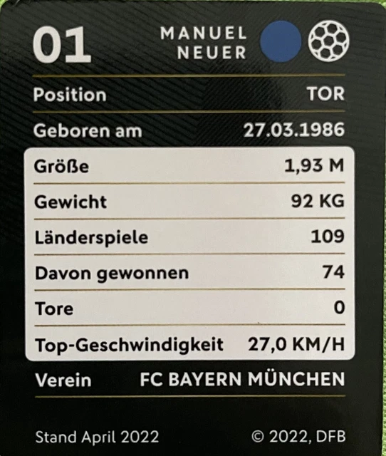 GLITZER KARTE REWE DFB WM 2022 DFB Manuel Neuer Nr. 1 - Glitzerkarte