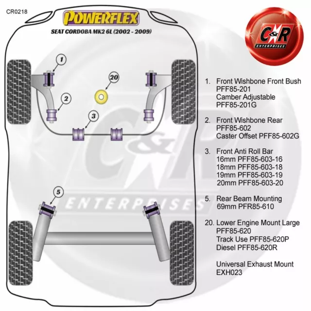 Powerflex Fr Wbone Sml Moyeu Carrossage pour Seat Cordoba 02-09 PFF85-201G / 2