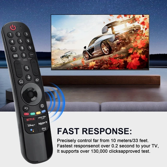 NUOVO RM-SERIES RMD10675 Ricambio TV Telecomando EUR 33,16 - IT