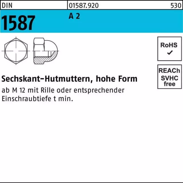 Sechskanthutmutter DIN 1587 M 4 A 2