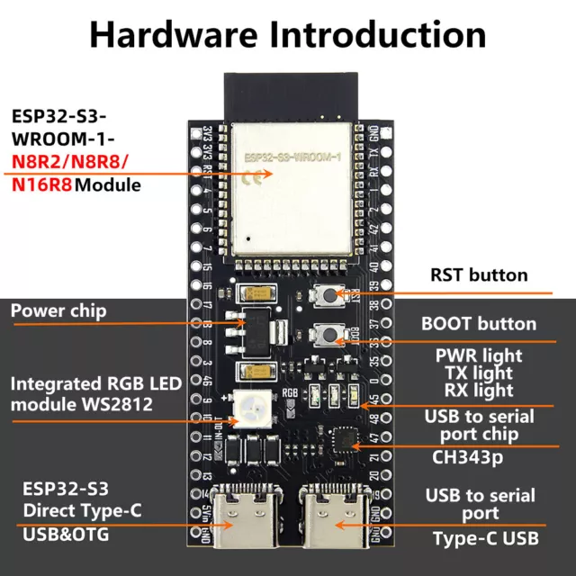 N8R2/N16R8 ESP32-S3 Core Board Development Board Kit For DevKitC-1 WROOM-1 DIY 2