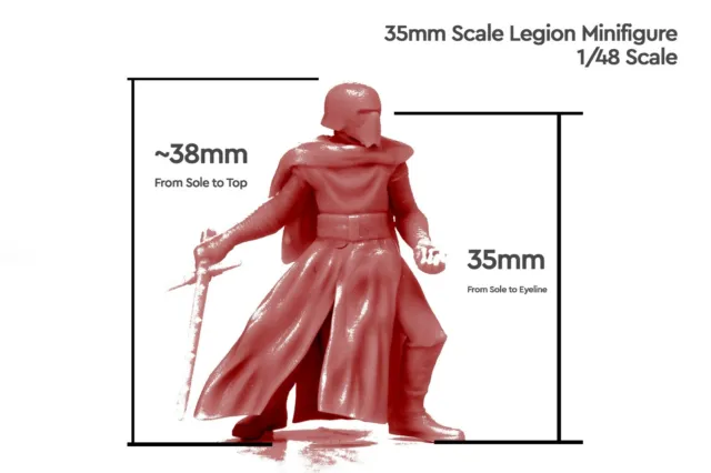 Yoda wielding Force - Star Wars Legion 35mm Proxy Miniature for Tabletop RPG 2
