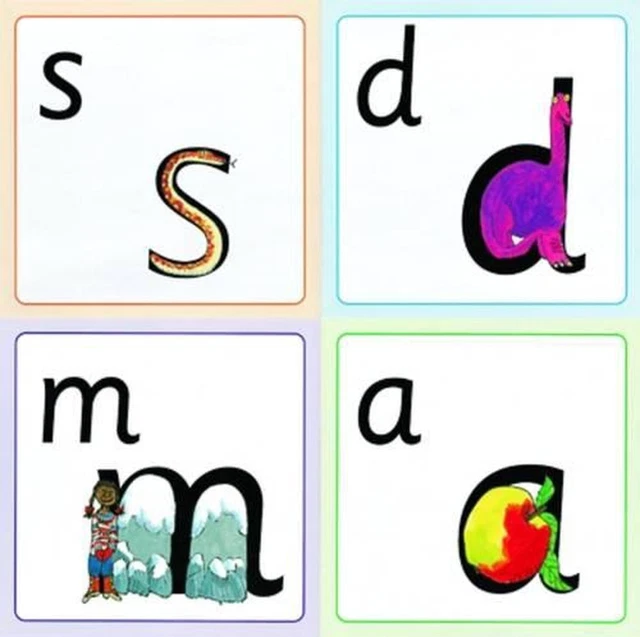 READ WRITE INC. Phonics: Sound-Picture Frieze: Pack of 10 by Gill ...