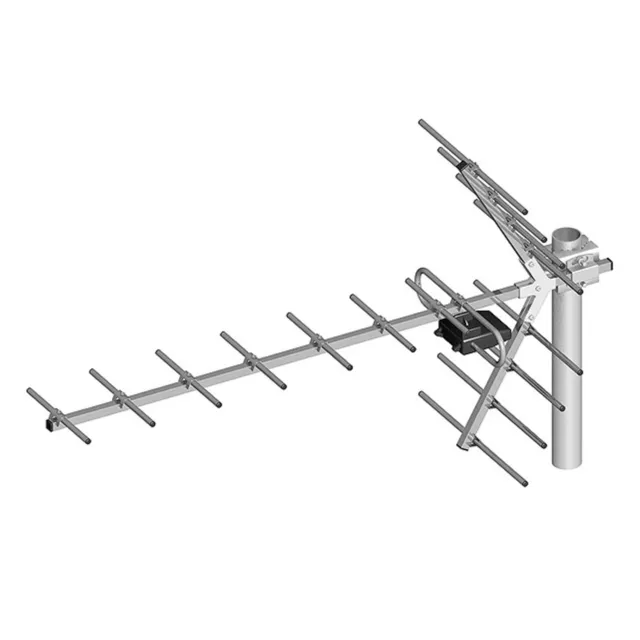 Antenne TV-Antenne Außenantenne Richtantenne 75 Ohm H.265 474-862 MHz