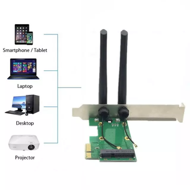 Wireless Wifi Network Card Mini PCI-E To PCI-E 1x Desktop G2R4 + Antennas 2 R9J3