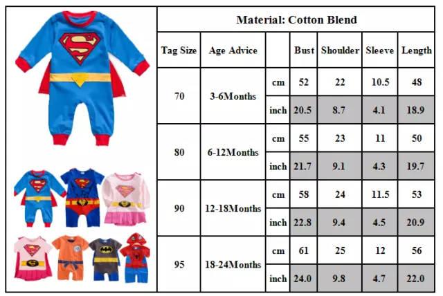 Kids Toddler Baby Boys Girls Superhero Costume Jumpsuit Romper Cosplay Party AU∝ 2