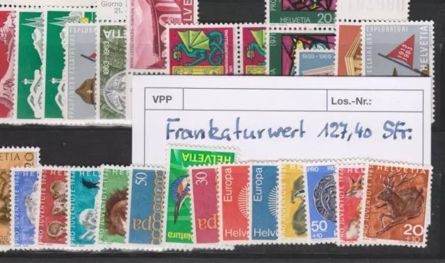 Schweiz-Frankatur  **  sauber auf Steckkarte aus Sammlerbestand ........ ansehen