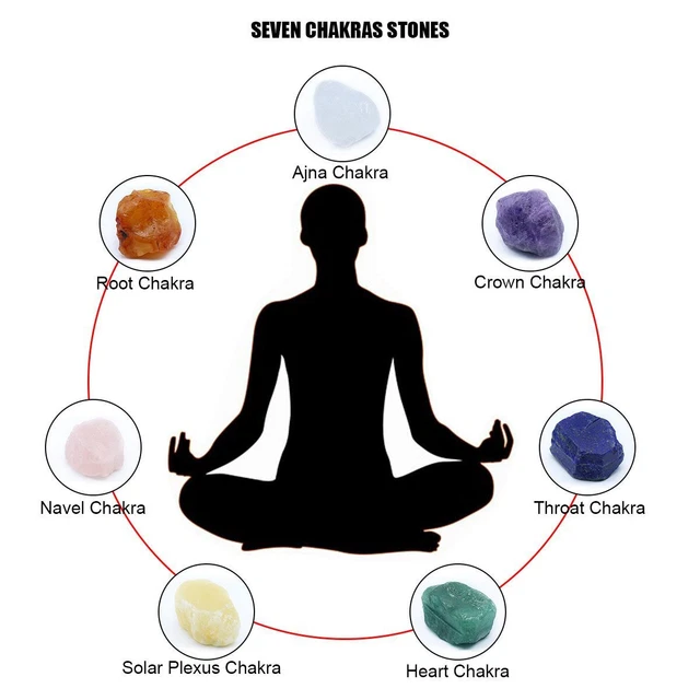7 Chakra Stones Crystal Reiki Healing Energy Palm Natural Gemstone Quartz Stone 3