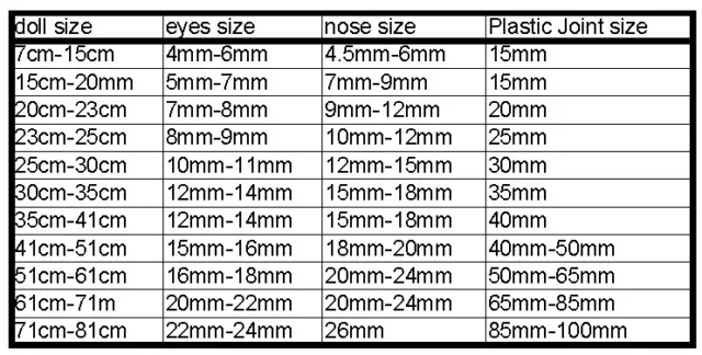 Cotter Pin Joints for Soft Toys & Teddy Crafts - 5 Part Joint Sets- 6mm to 55mm 3