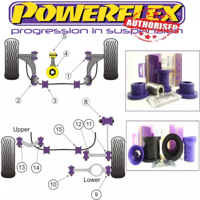 Powerflex Poly Front Wishbone Front & Rear Bushes PFF85-501/502 For Vw Golf Mk6