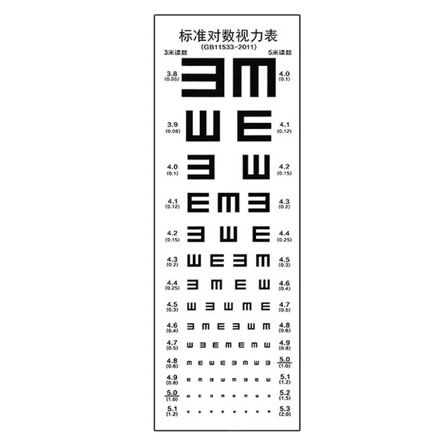 EYE CHART E Letter Tableau de test visuel non réfléchissant pour Eye Chart With E