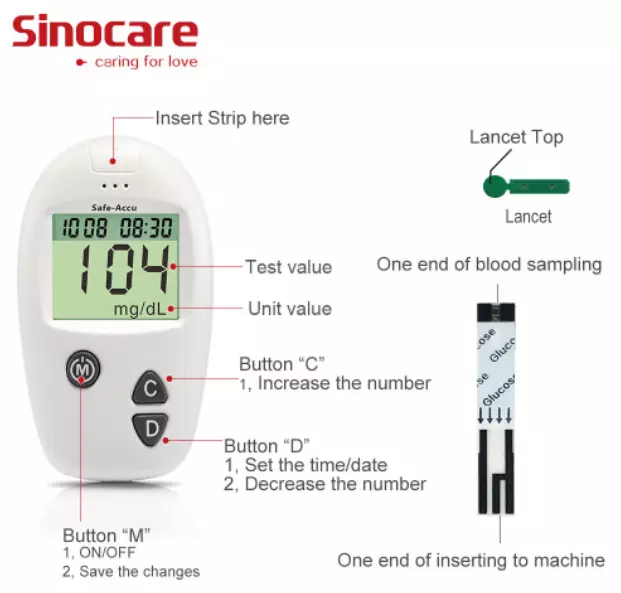 Blood Glucose Meter Only Test Glucometer Sugar Monitor Diabetes Testing Measure