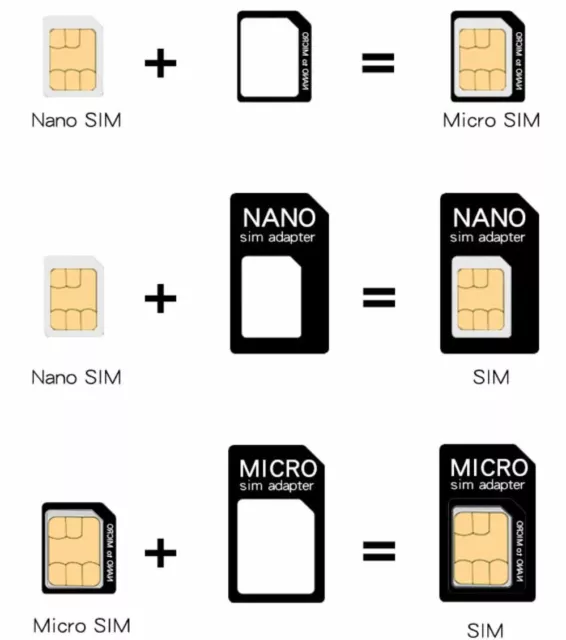 4 IN 1 PACK NANO TO MICRO & STANDARD SiM CARD ADAPTOR FOR VARIOUS MOBILE PHONES