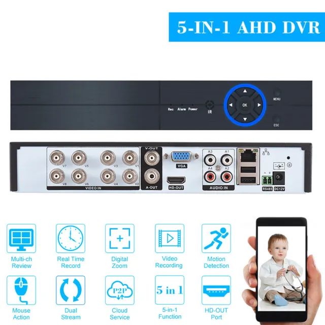 8CH Digitaler Videorecorder AHD/Analog/TVI/CVI/NVR HVR P2P Fernüberwachung