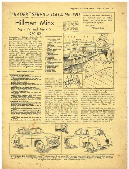 Service & Repair Manuals, Car & Truck Manuals, Manuals