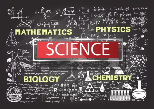 Science Power educational wall art Beautiful poster Choose Size