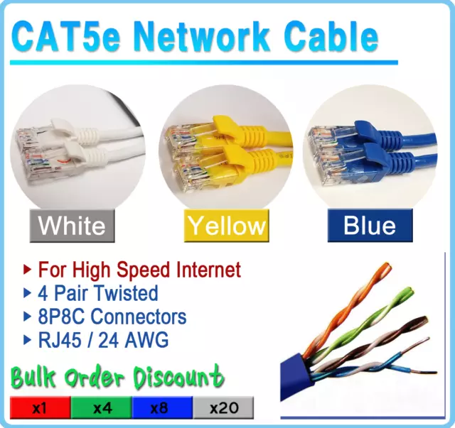 Cat5e Patch Cord Network RJ45 ETHERNET Cable 1ft 2ft 5ft 7ft 10ft 25ft 50ft 100