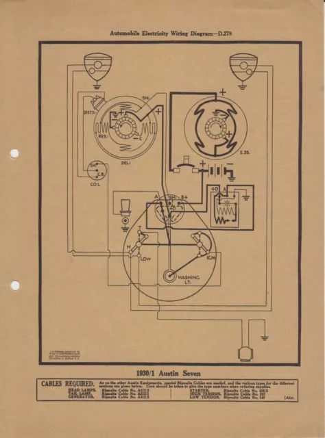 Automobile Electricity Wiring Diagram for the 1930 Austin 7 Seven