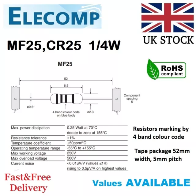 MF25 1/4W Resistors 1% All Values (0R-1K-10M) 100 Pack UK stock 2