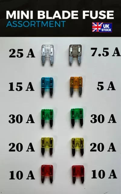 10x Assorted Automotive Mini Blade Fuses Set 5 7.5 10 15 20 25 30 Amp Car UK A+