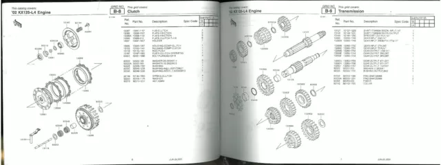 Parts Catalog KAWASAKI KX 125 L4 - 2001/ 2002 Catalogue Pièces de Rechange LIST 3