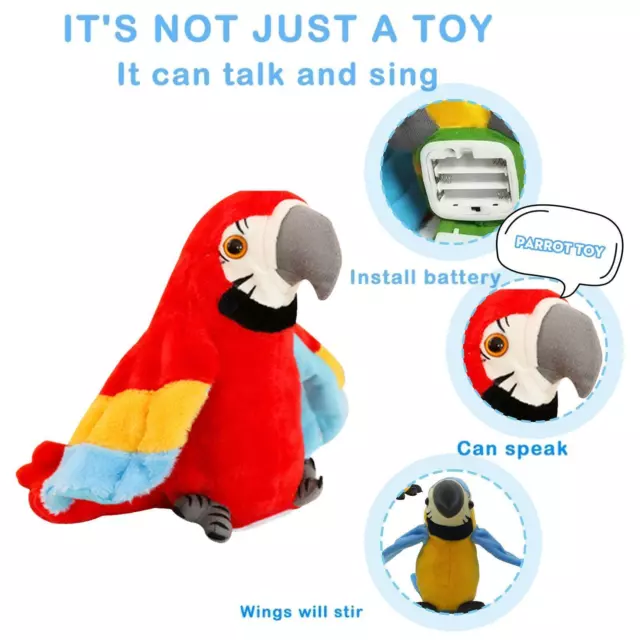 Repeating Talking Plush Parrot Toy New. M8D2