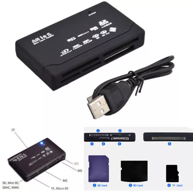 26 IN 1 Mini Memory Card Reader USB 2.0 High Speed for CF XD SD MS TF MMC SDHC
