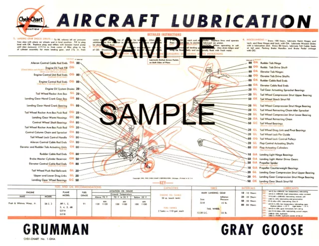 Cessna 170 170A Models Aircraft Lubrication Chart Cc
