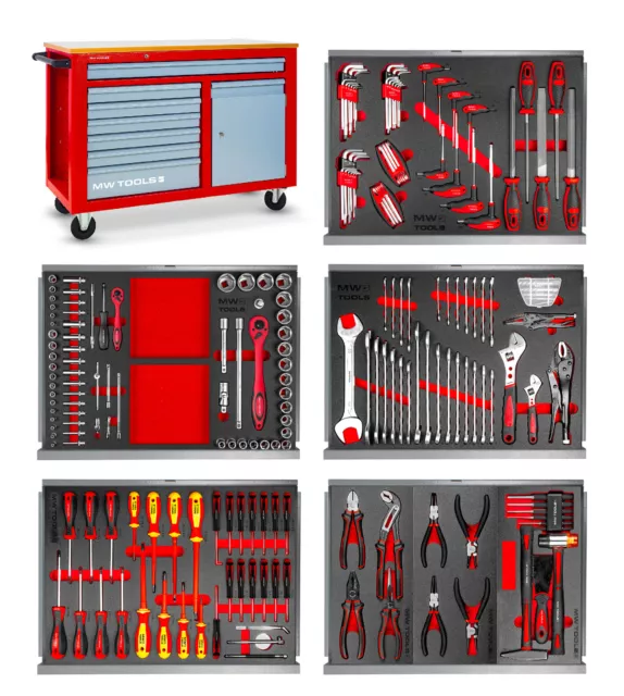 MWE211G2, Servantes d'atelier complètes, Sets d'outils