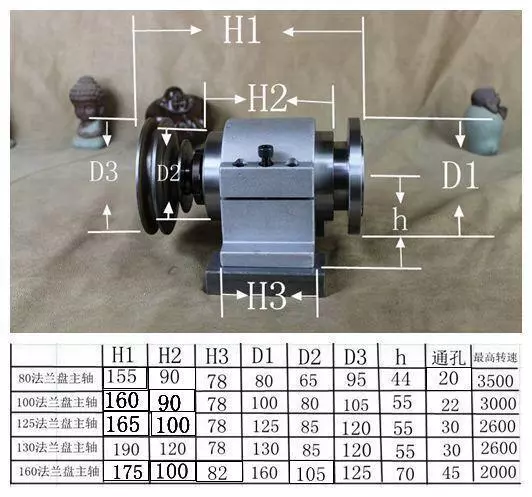 Lathe Spindle High Strength Lathe Head Assembly with Flange 80 Spindle
