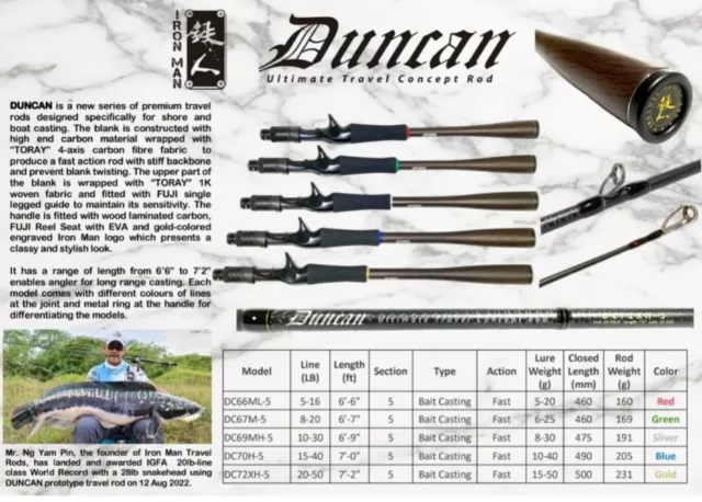 Iron Man Baitcast Rod Duncan DC72XH-5 (2037)