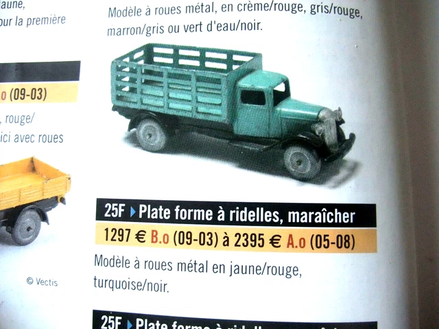 DINKY TOYS Made in FRANCE | Réf 25 F Camion maraicher