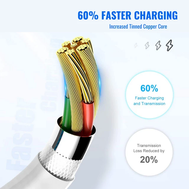 USB CHARGER CABLE Sync Charging Lead Adapter For iPhone 14 13 12 11 Pro