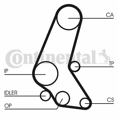 Continental Courroie De Distribution Pour Opel Corsa B 1.7 D,1.5 D,Combo 1.7 D